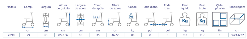 Tabela Speed Flex