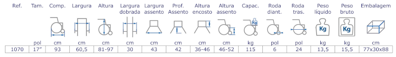 Tabela Cadeira de Rodas Sófia